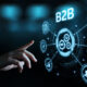 How the B2B Buying Process is Changing - Spiralytics